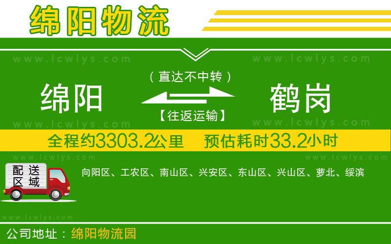 綿陽到鶴崗貨運公司