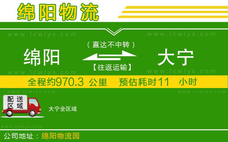 綿陽到大寧貨運公司