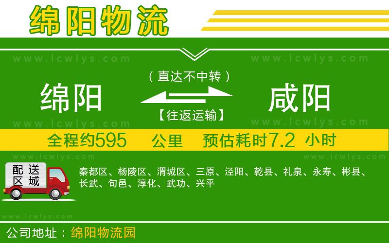 綿陽到咸陽貨運公司