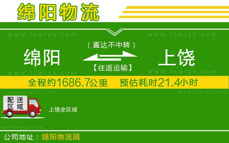 綿陽到上饒貨運公司