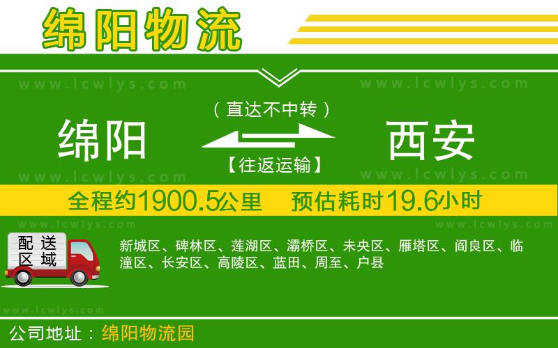 綿陽(yáng)到西安貨運(yùn)公司