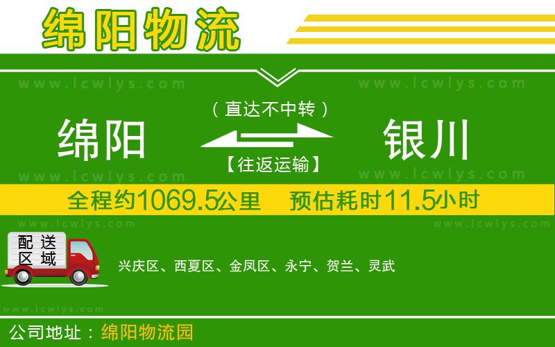 綿陽到銀川貨運公司