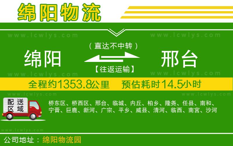 綿陽到邢臺貨運公司