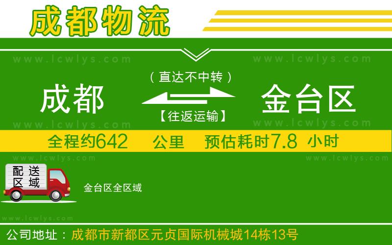 成都到金臺區(qū)貨運公司