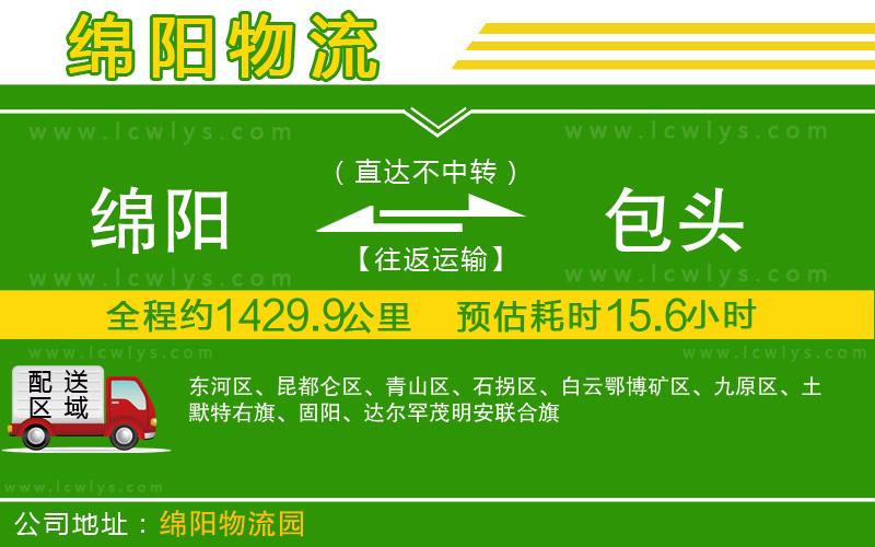 綿陽到包頭貨運公司