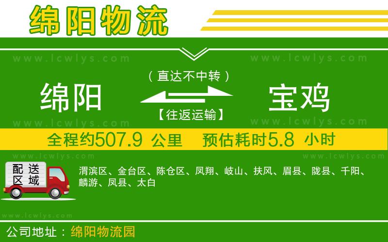 綿陽到寶雞貨運公司