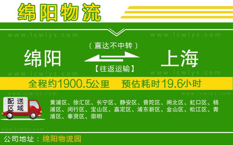 綿陽(yáng)到上海貨運(yùn)公司