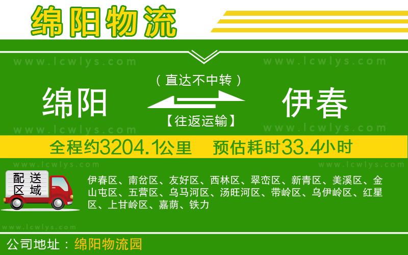 綿陽(yáng)到伊春物流專線