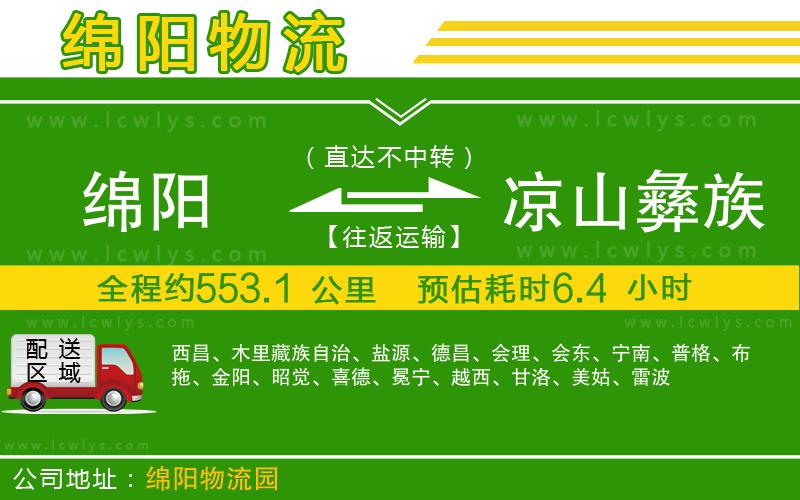 綿陽到?jīng)錾揭妥遄灾沃菸锪鲗＞€